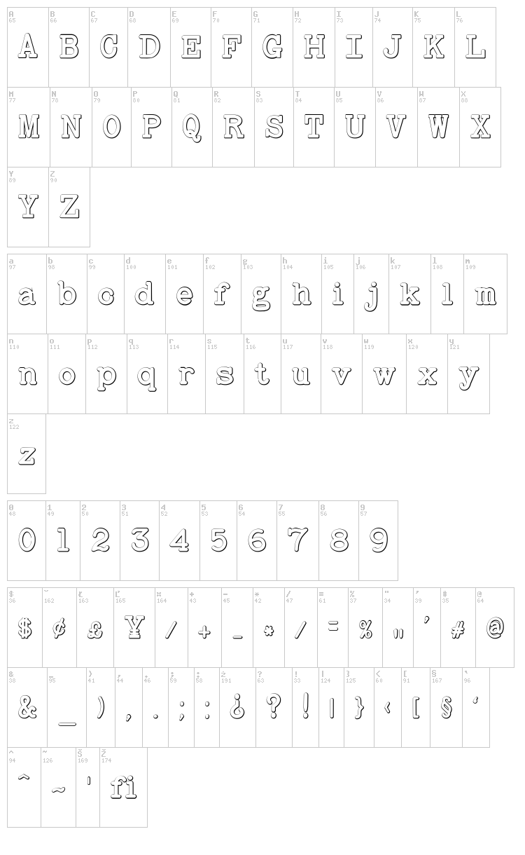 Baltimore Typewriter Beveled font map